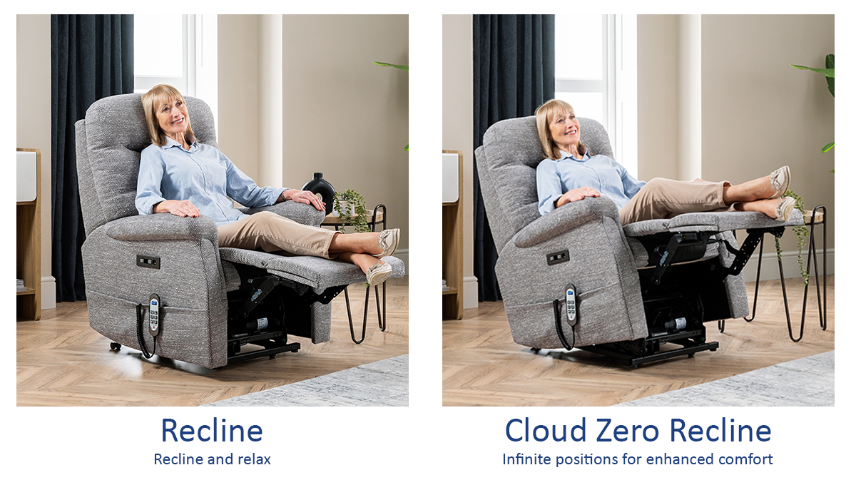 Cloudzero recliner 2025